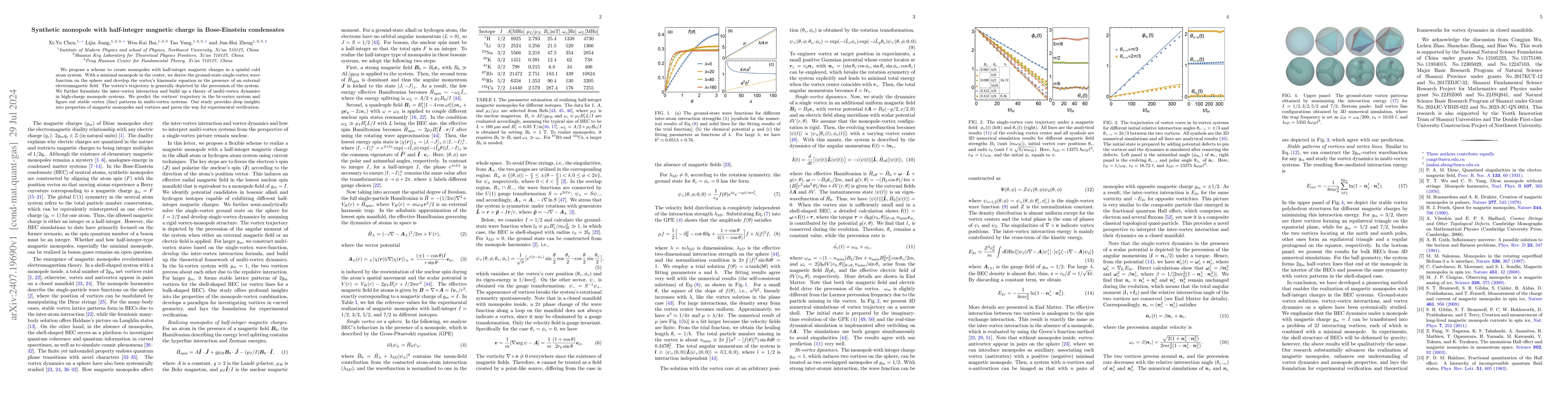 Thumbnail for Synthetic monopole with half-integer magnetic charge in Bose-Einstein
  condensates