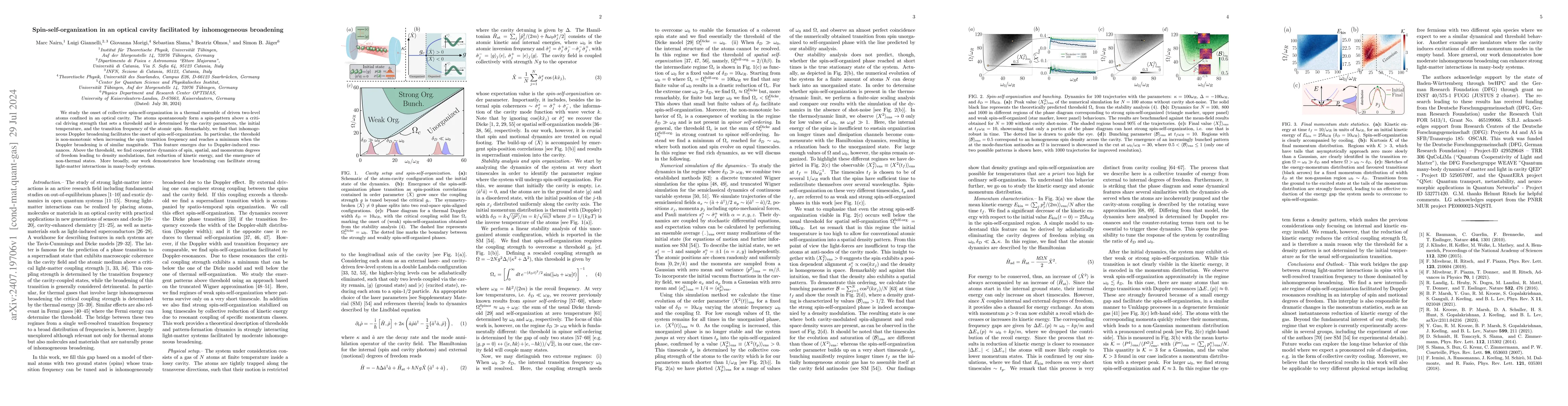Thumbnail for Spin-self-organization in an optical cavity facilitated by inhomogeneous
  broadening