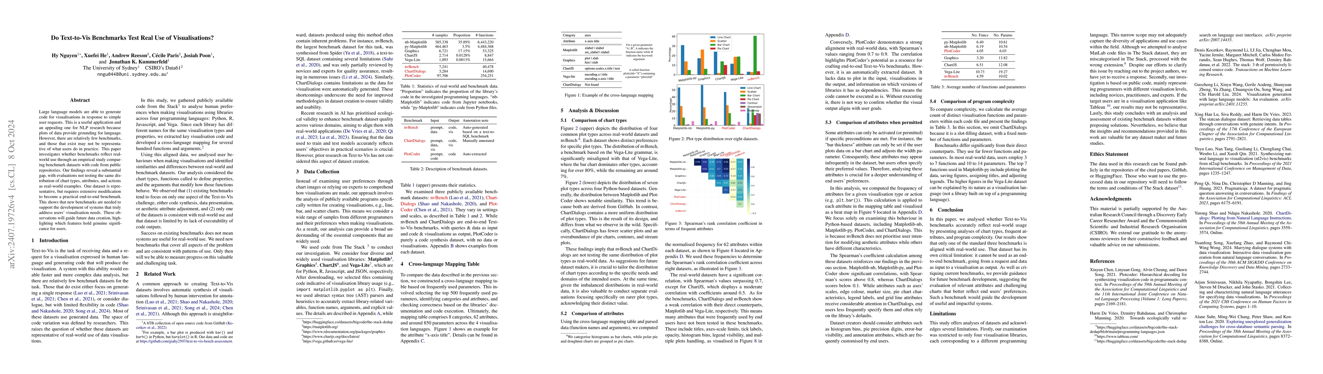 Thumbnail for Do Text-to-Vis Benchmarks Test Real Use of Visualisations?