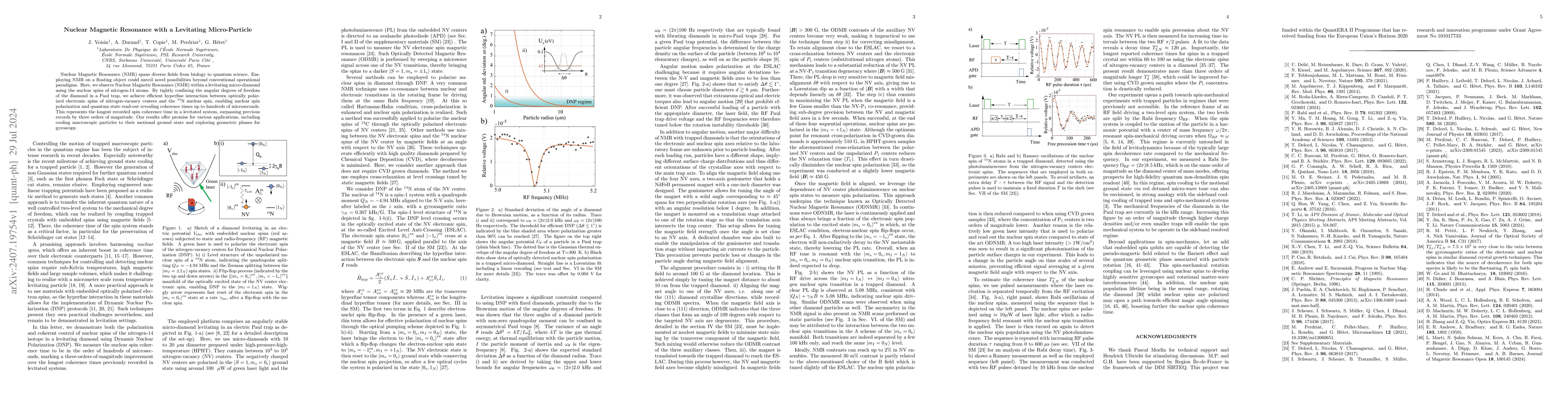 Thumbnail for Nuclear Magnetic Resonance with a Levitating Micro-Particle