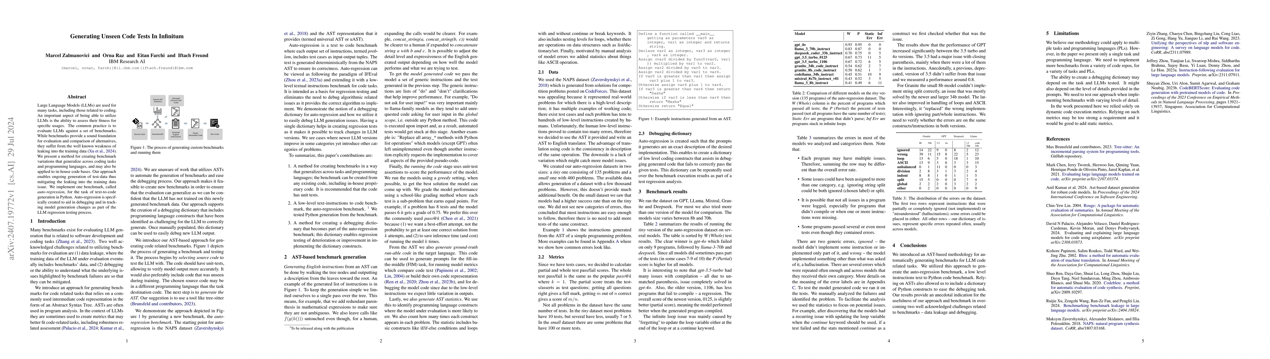 Thumbnail for Generating Unseen Code Tests In Infinitum