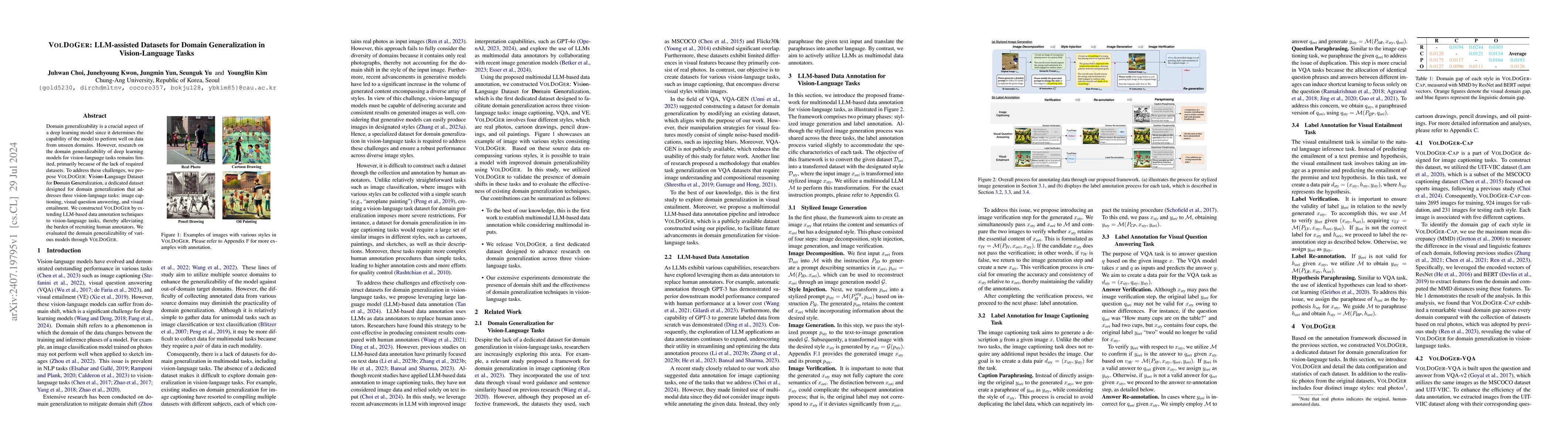 Thumbnail for VolDoGer: LLM-assisted Datasets for Domain Generalization in
  Vision-Language Tasks