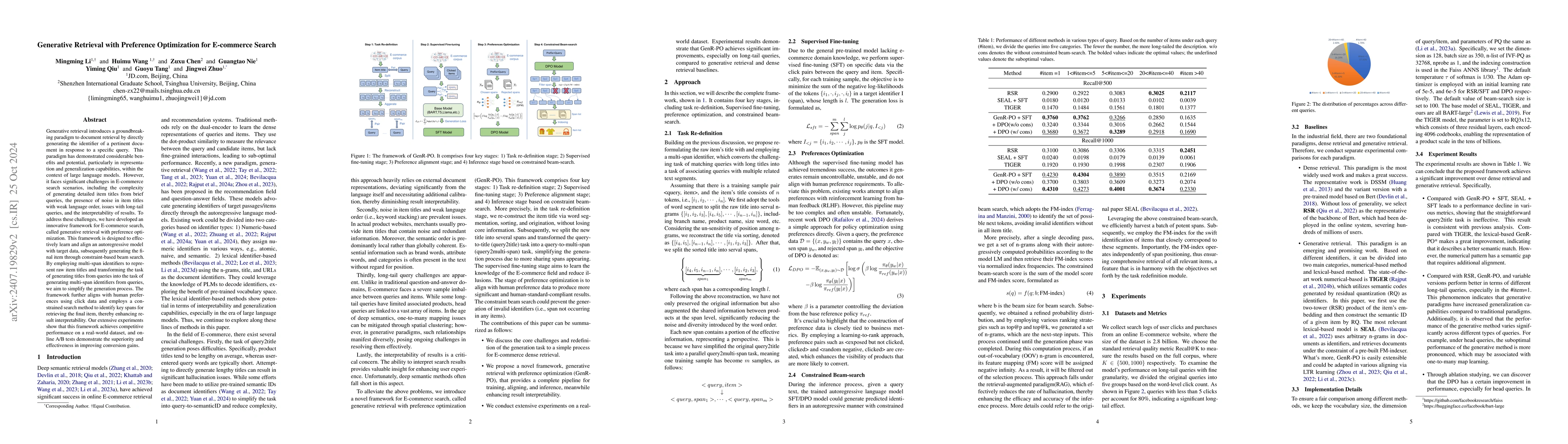 Thumbnail for Generative Retrieval with Preference Optimization for E-commerce Search