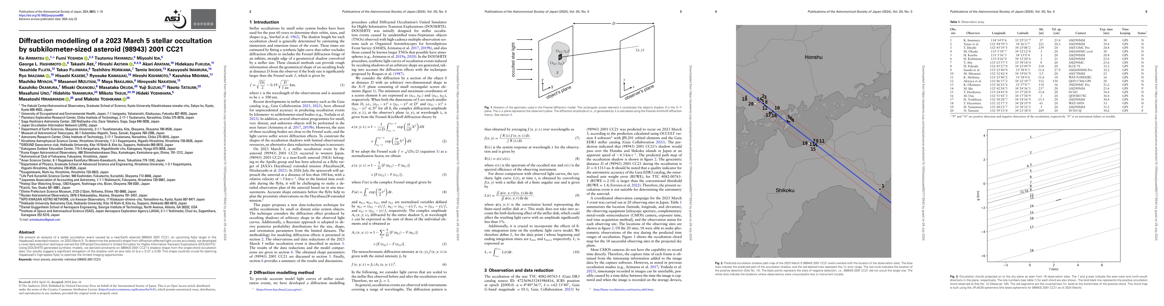 Thumbnail for Diffraction modelling of a 2023 March 5 stellar occultation by
  subkilometer-sized asteroid (98943) 2001 CC21