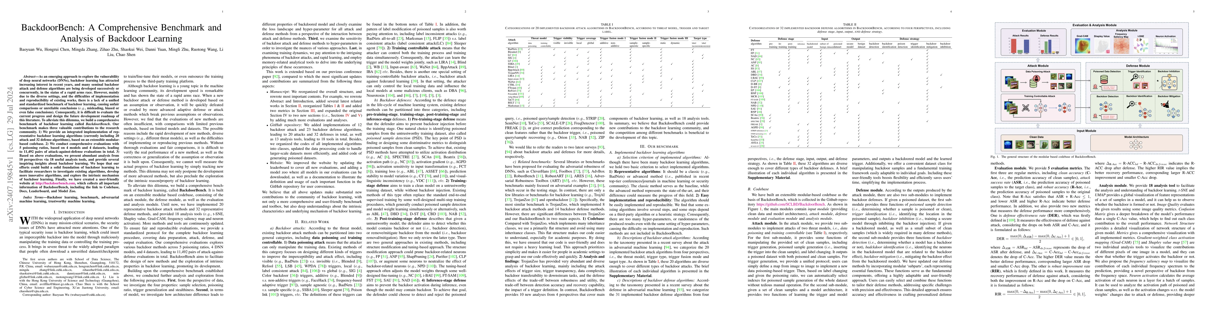 Thumbnail for BackdoorBench: A Comprehensive Benchmark and Analysis of Backdoor
  Learning
