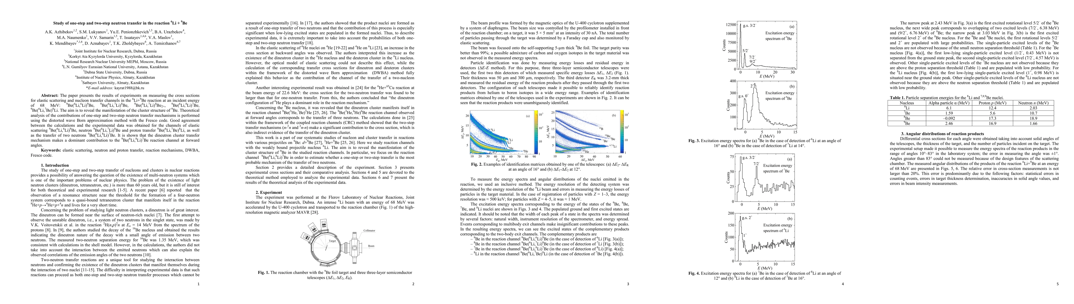 Thumbnail for Study of one-step and two-step neutron transfer in the reaction $^{6}$Li
  + $^{9}$Be