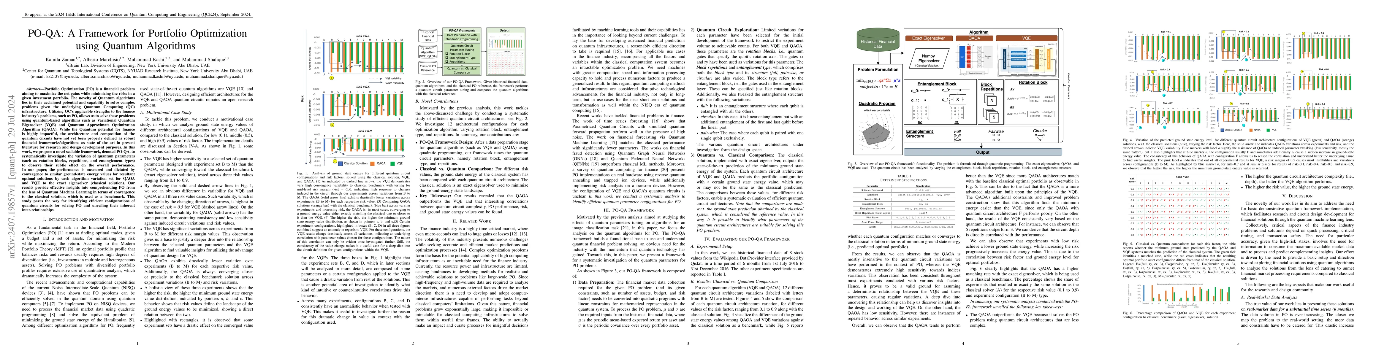 Thumbnail for PO-QA: A Framework for Portfolio Optimization using Quantum Algorithms