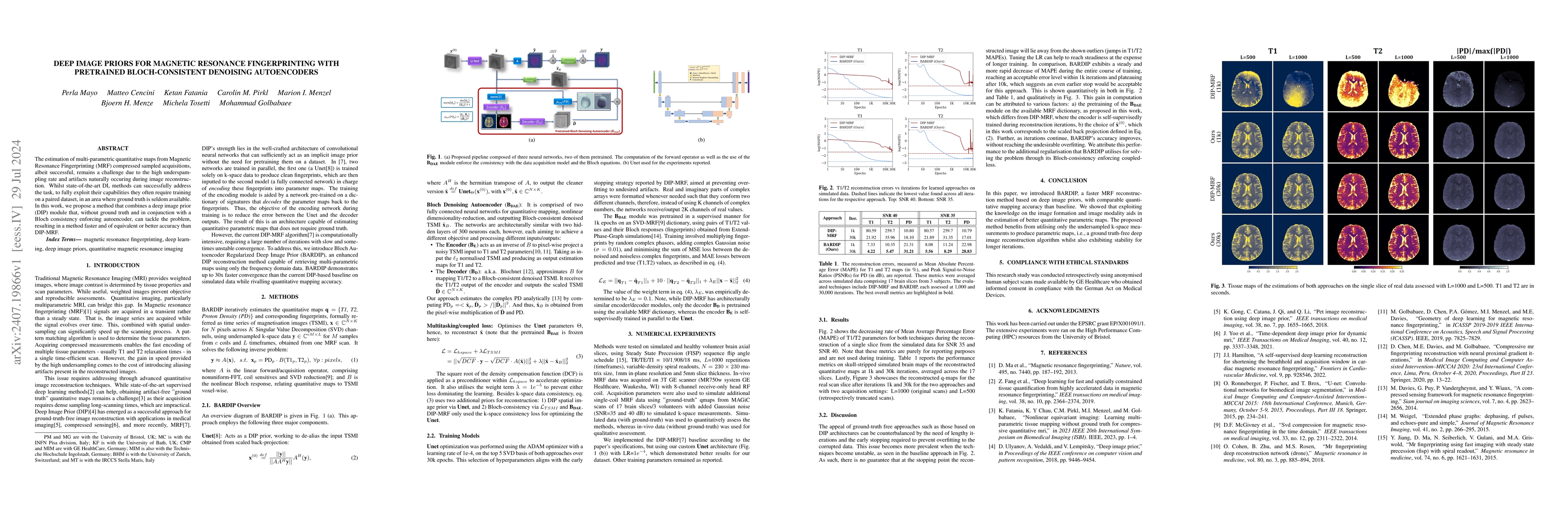 Thumbnail for Deep Image Priors for Magnetic Resonance Fingerprinting with pretrained
  Bloch-consistent denoising autoencoders