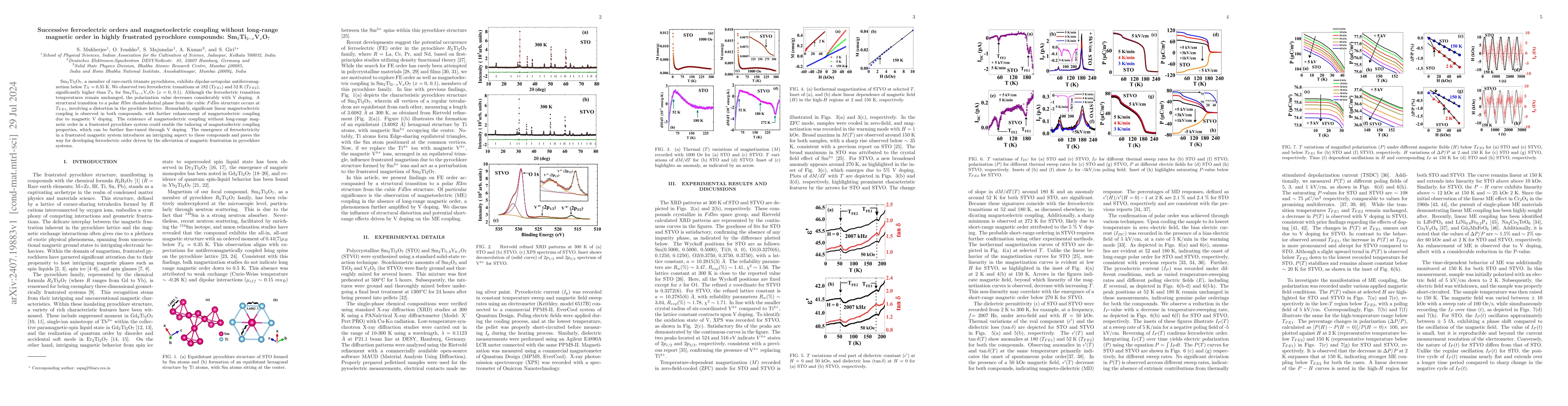 Thumbnail for Successive ferroelectric orders and magnetoelectric coupling without
  long-range magnetic order in highly frustrated pyrochlore compounds:
  Sm$_2$Ti$_{2-x}$V$_x$O$_7$