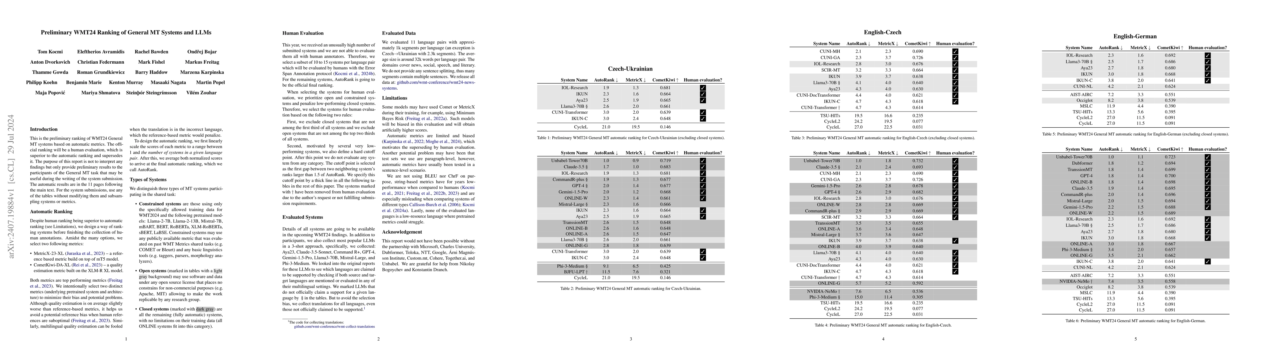 Thumbnail for Preliminary WMT24 Ranking of General MT Systems and LLMs