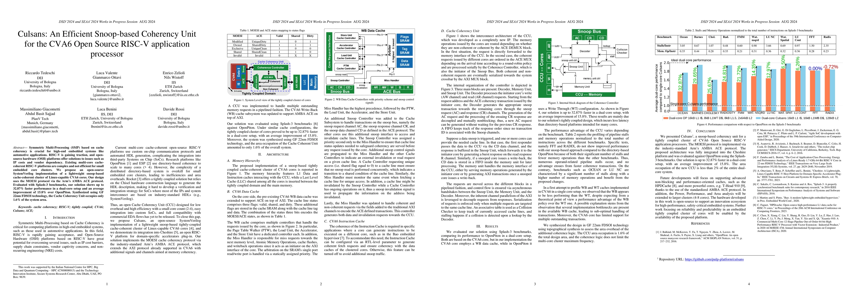 Thumbnail for Culsans: An Efficient Snoop-based Coherency Unit for the CVA6 Open
  Source RISC-V application processor