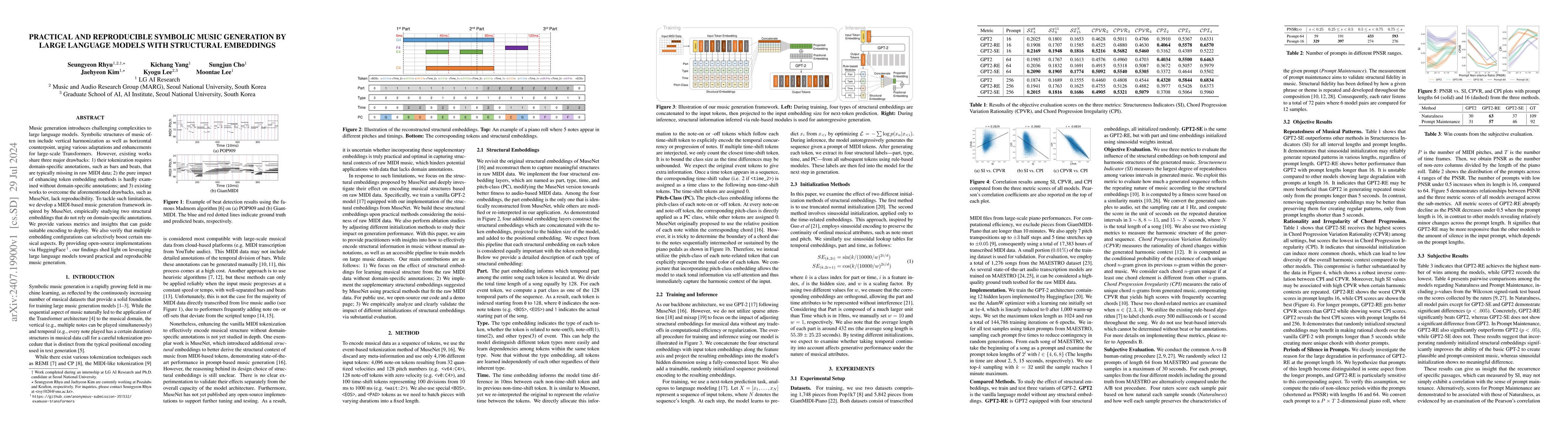 Thumbnail for Practical and Reproducible Symbolic Music Generation by Large Language
  Models with Structural Embeddings