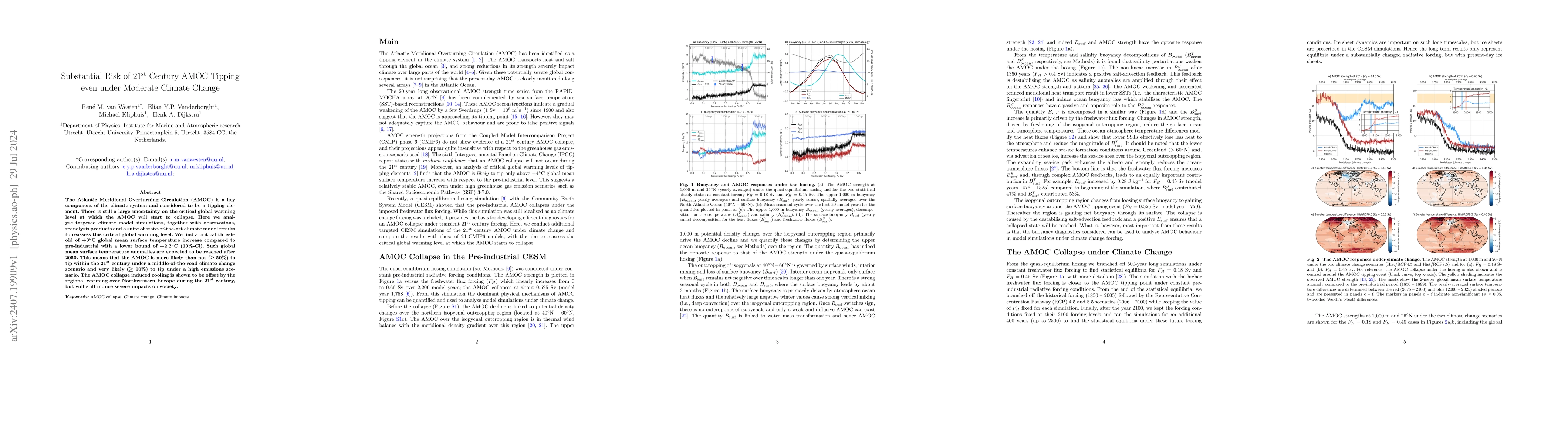 Thumbnail for Substantial Risk of 21st Century AMOC Tipping even under Moderate
  Climate Change