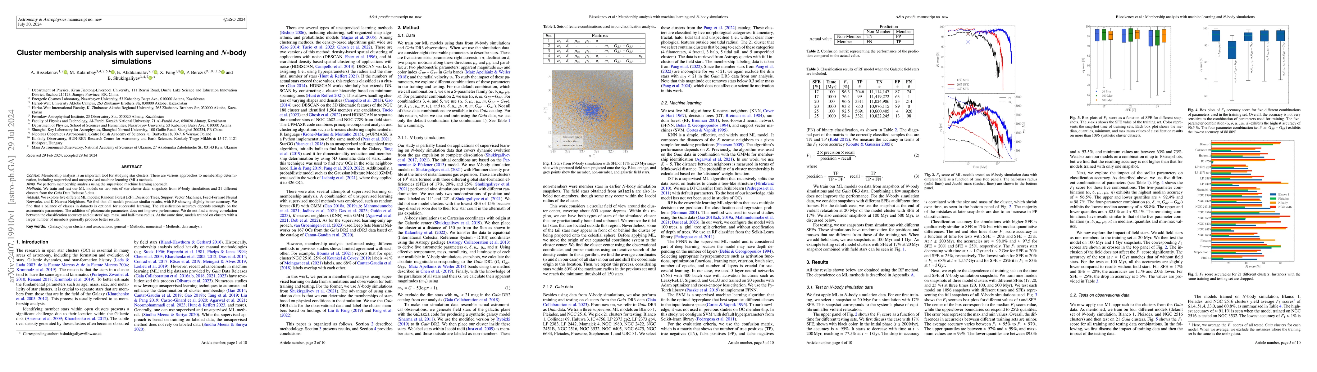 Thumbnail for Cluster membership analysis with supervised learning and $N$-body
  simulations