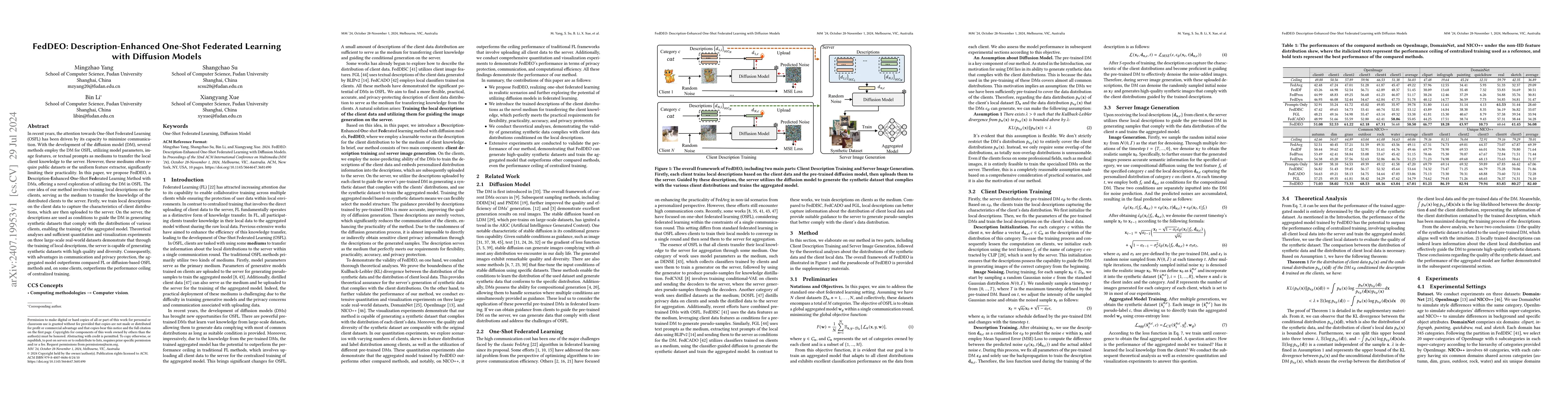 Thumbnail for FedDEO: Description-Enhanced One-Shot Federated Learning with Diffusion
  Models
