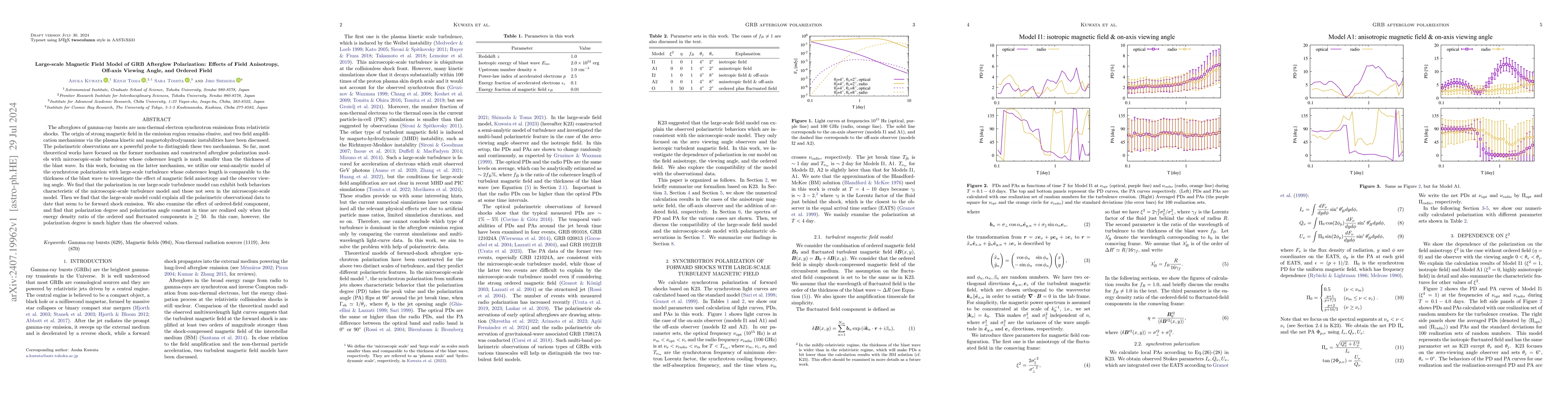 Thumbnail for Large-scale Magnetic Field Model of GRB Afterglow Polarization: Effects
  of Field Anisotropy, Off-axis Viewing Angle, and Ordered Field