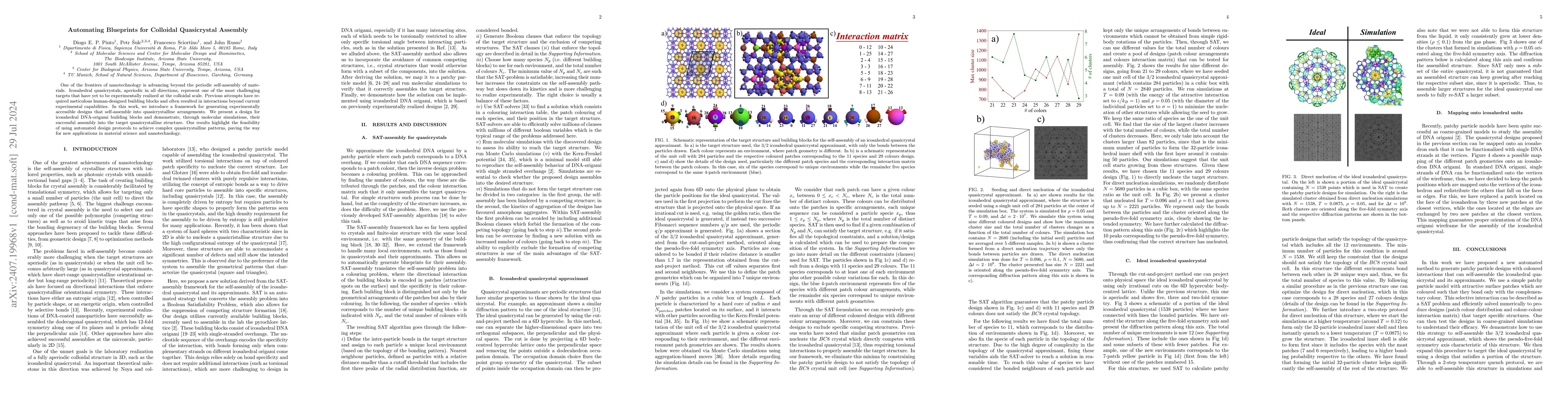 Thumbnail for Automating Blueprints for Colloidal Quasicrystal Assembly