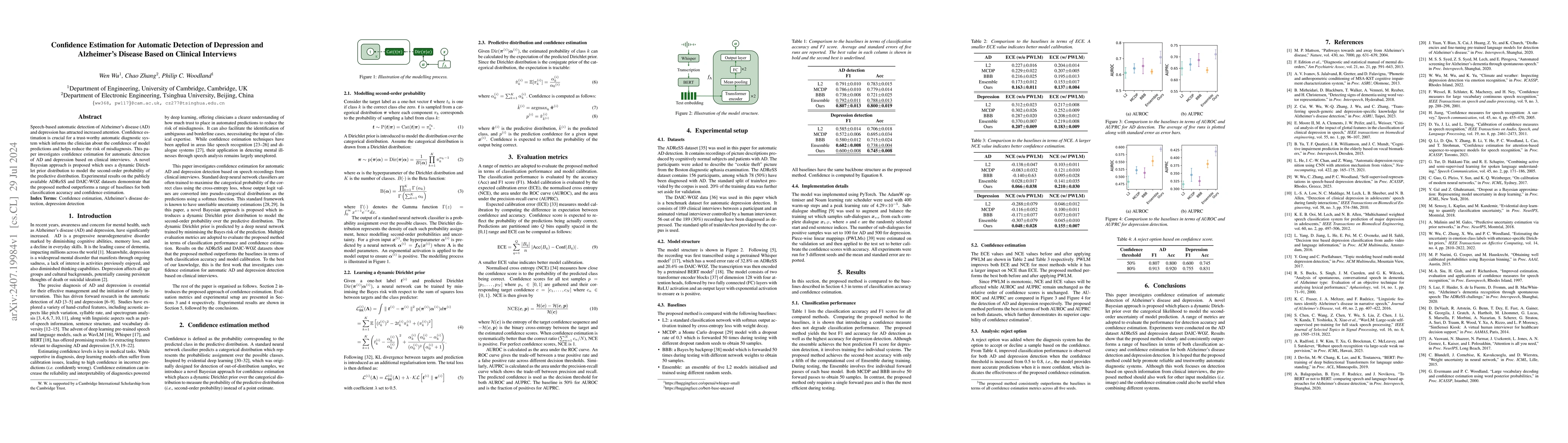 Thumbnail for Confidence Estimation for Automatic Detection of Depression and
  Alzheimer's Disease Based on Clinical Interviews