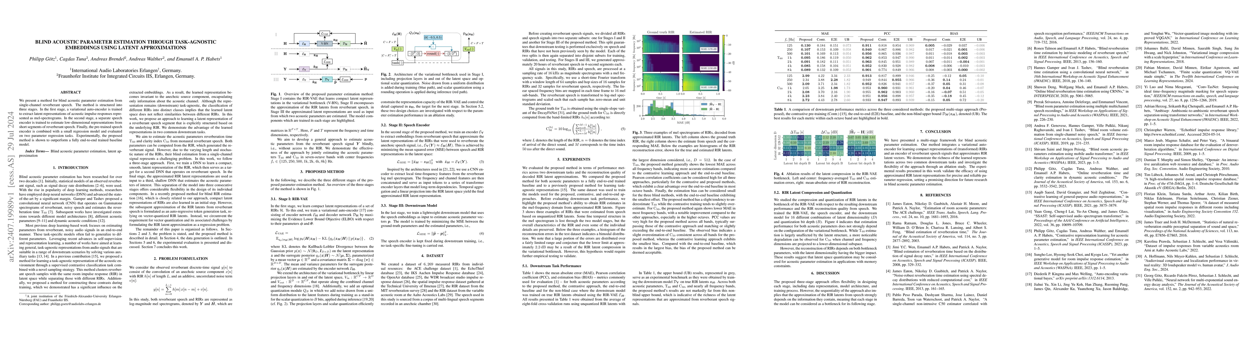 Thumbnail for Blind Acoustic Parameter Estimation Through Task-Agnostic Embeddings
  Using Latent Approximations