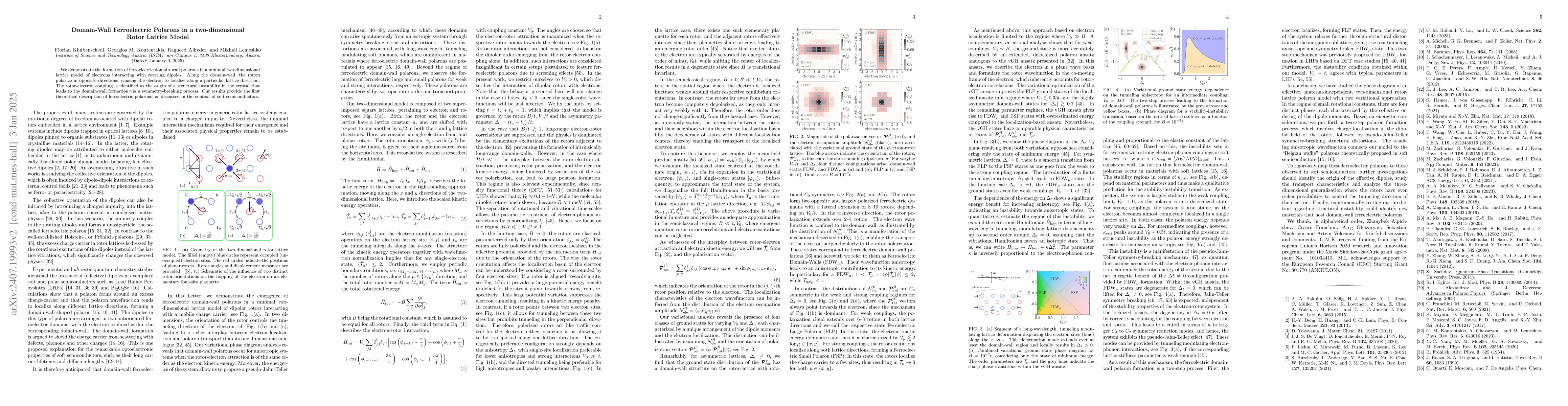 Thumbnail for Domain-Wall Ferroelectric Polarons in a two-dimensional Rotor Lattice
  Model