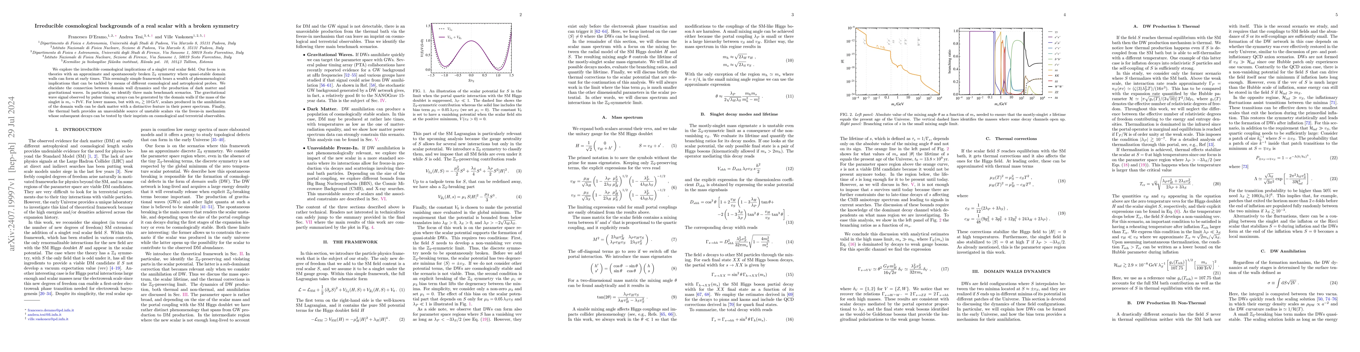 Thumbnail for Irreducible cosmological backgrounds of a real scalar with a broken
  symmetry