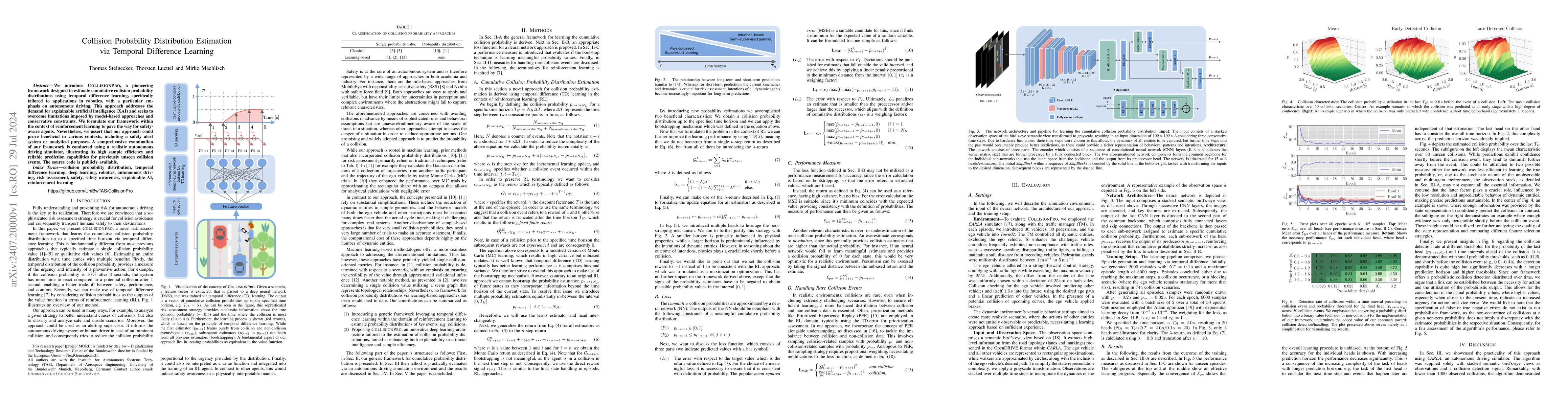 Thumbnail for Collision Probability Distribution Estimation via Temporal Difference
  Learning