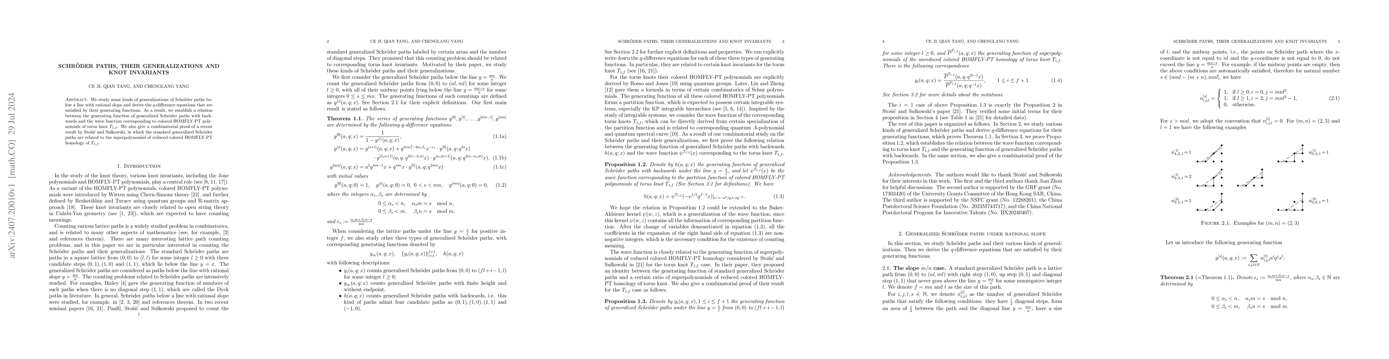 Thumbnail for Schröder Paths, Their Generalizations and Knot Invariants