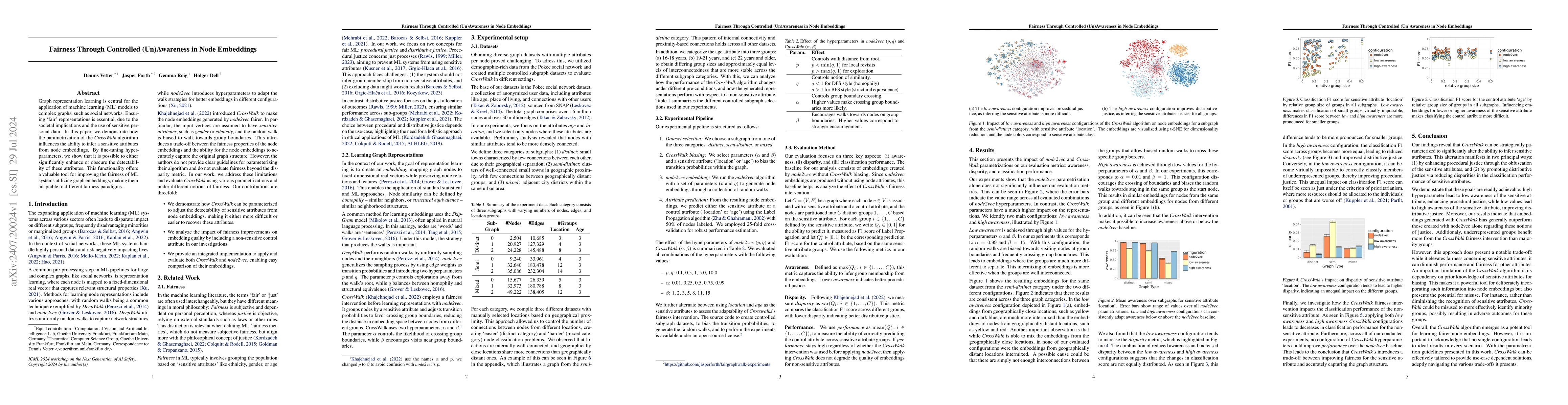 Thumbnail for Fairness Through Controlled (Un)Awareness in Node Embeddings
