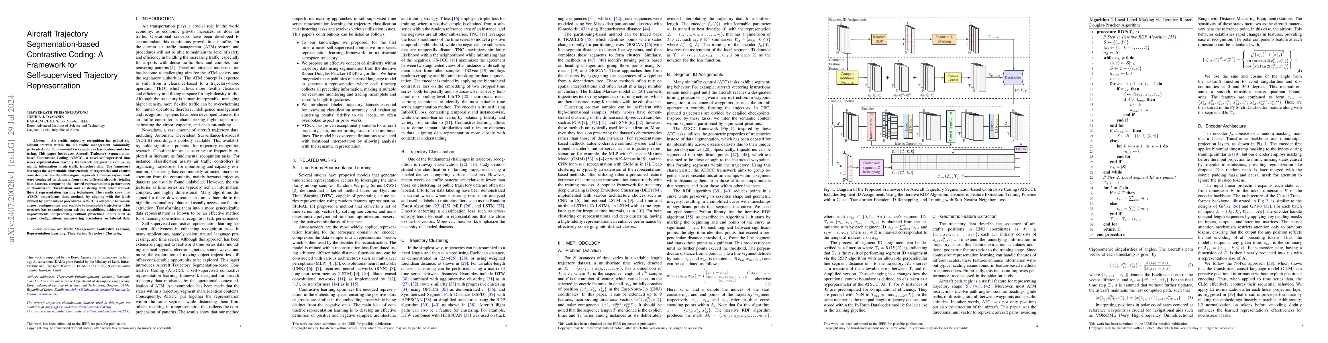 Thumbnail for Aircraft Trajectory Segmentation-based Contrastive Coding: A Framework
  for Self-supervised Trajectory Representation