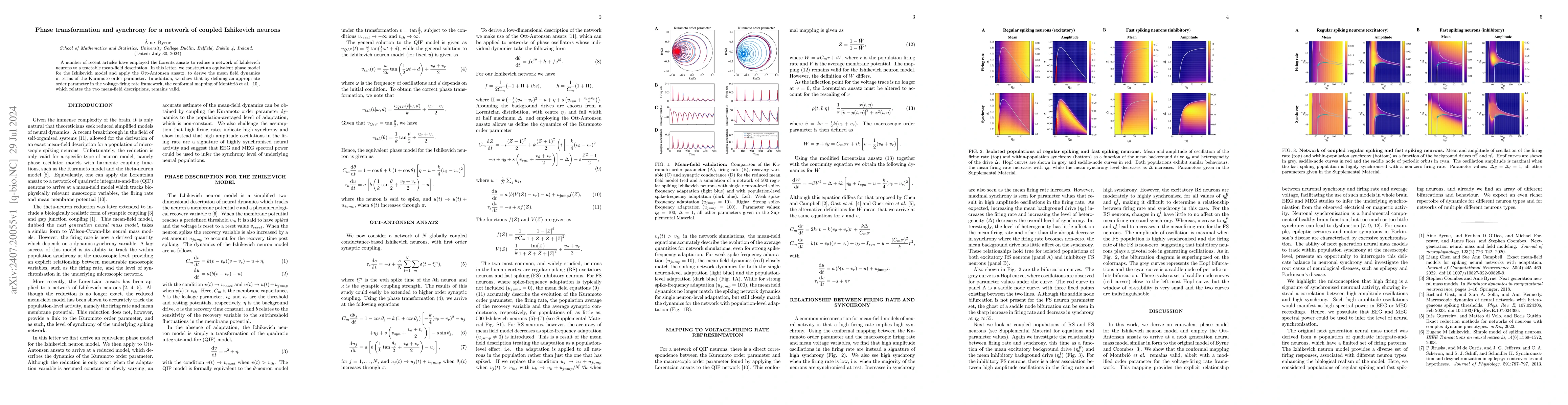 Thumbnail for Phase transformation and synchrony for a network of coupled Izhikevich
  neurons