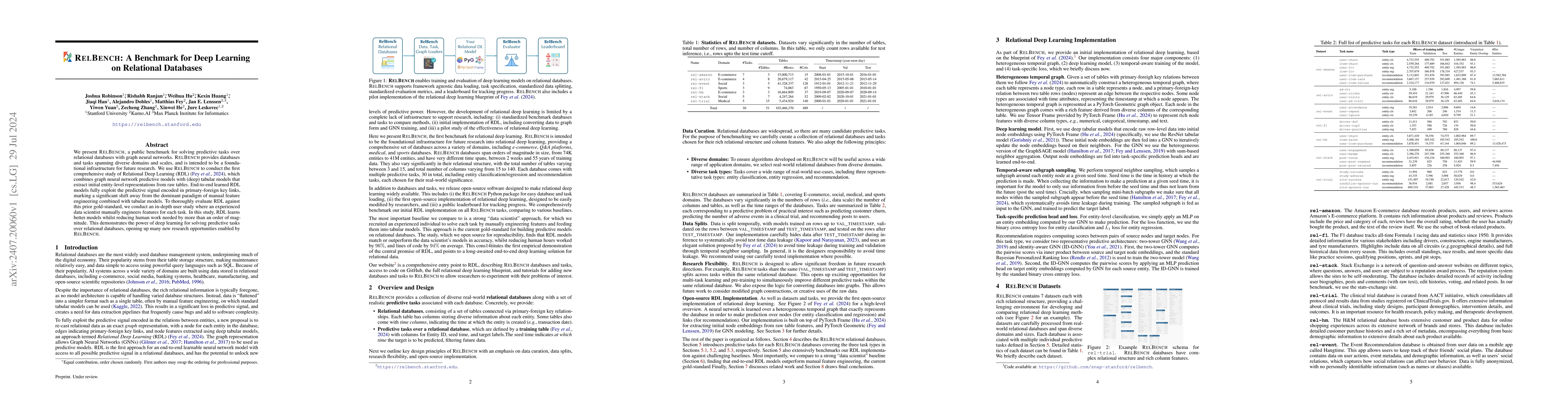 Thumbnail for RelBench: A Benchmark for Deep Learning on Relational Databases