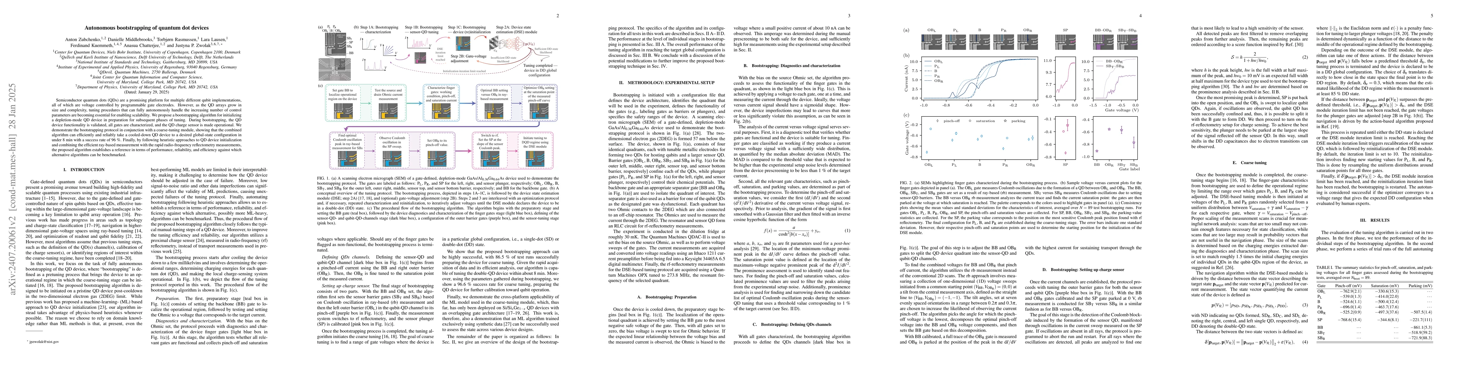 Thumbnail for Autonomous Bootstrapping of Quantum Dot Devices