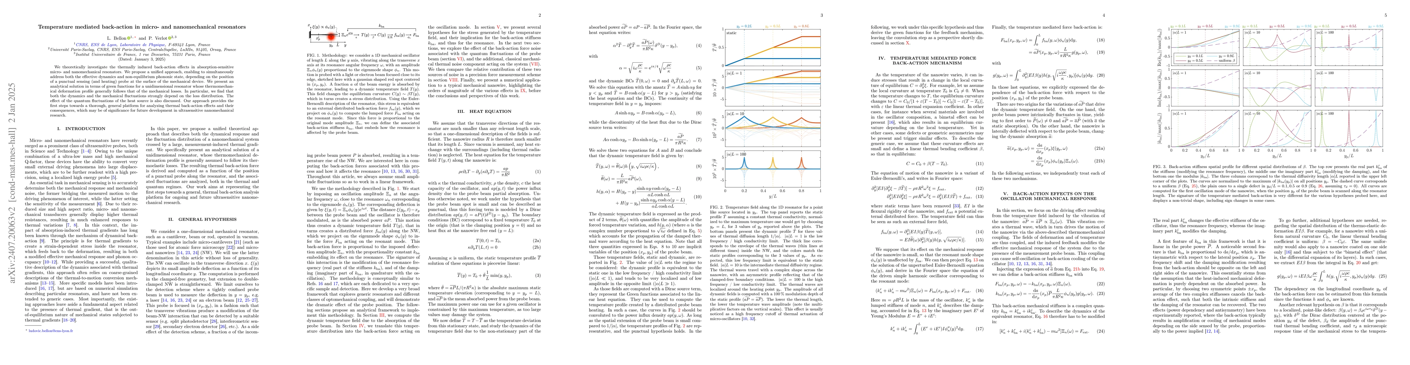 Thumbnail for Temperature mediated back-action in micro- and nanomechanical resonators