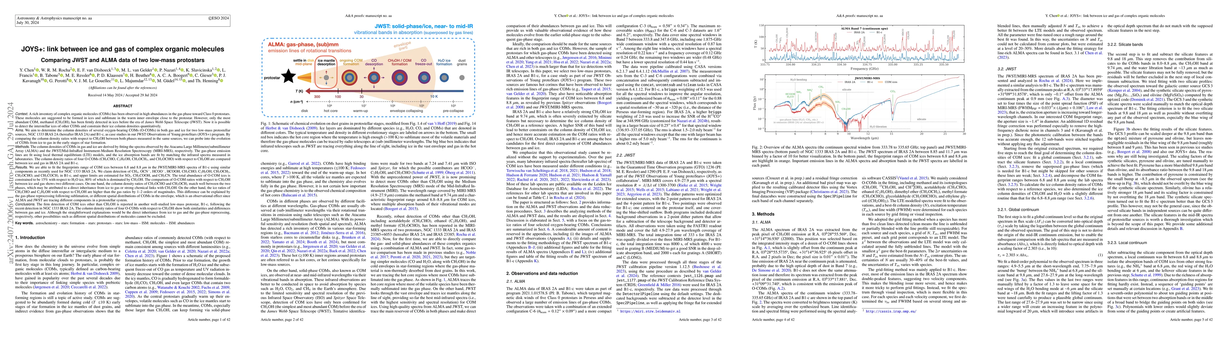 Thumbnail for JOYS+: link between ice and gas of complex organic molecules. Comparing
  JWST and ALMA data of two low-mass protostars
