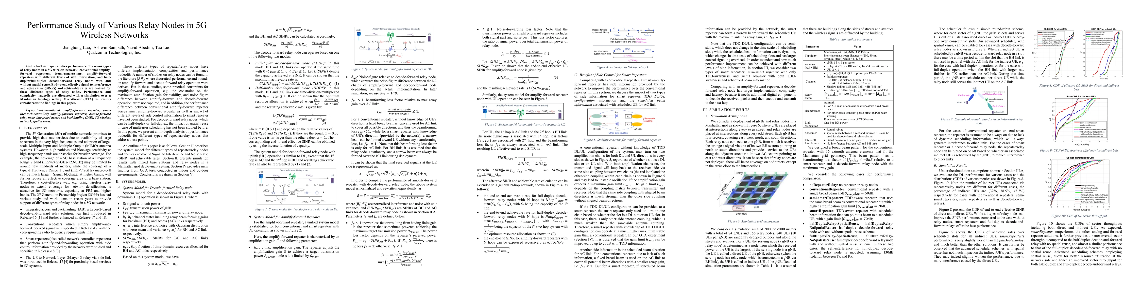 Thumbnail for Performance Study of Various Relay Nodes in 5G Wireless Network