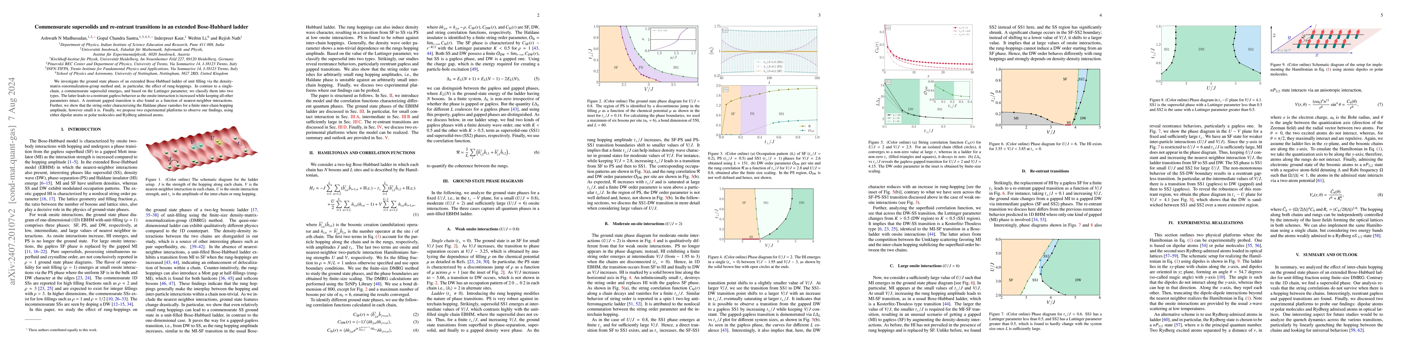Thumbnail for Commensurate supersolids and re-entrant transitions in an extended
  Bose-Hubbard ladder