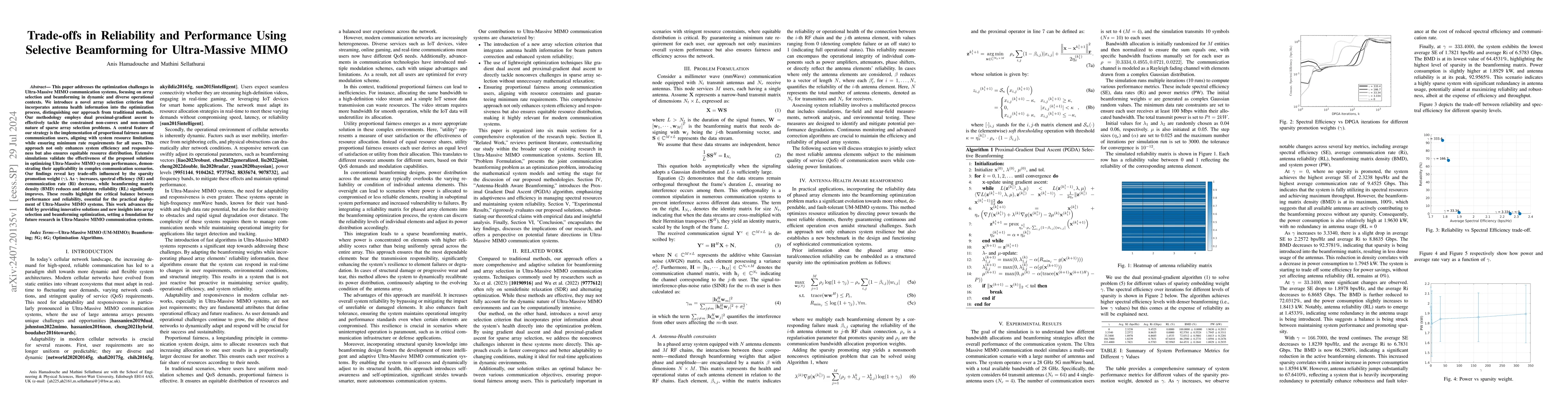 Thumbnail for Trade-offs in Reliability and Performance Using Selective Beamforming
  for Ultra-Massive MIMO