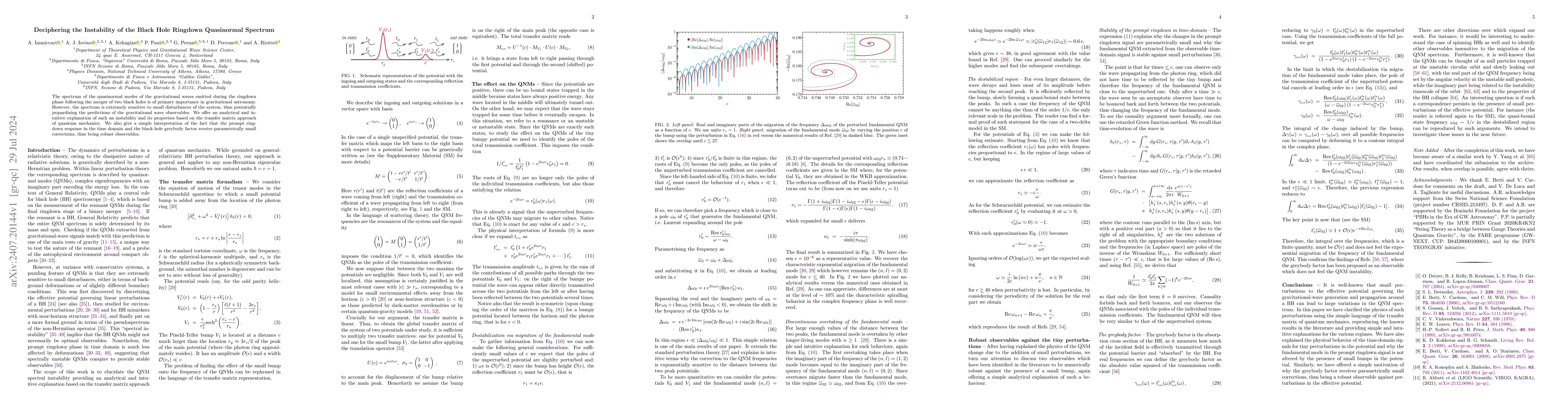 Thumbnail for Deciphering the Instability of the Black Hole Ringdown Quasinormal
  Spectrum