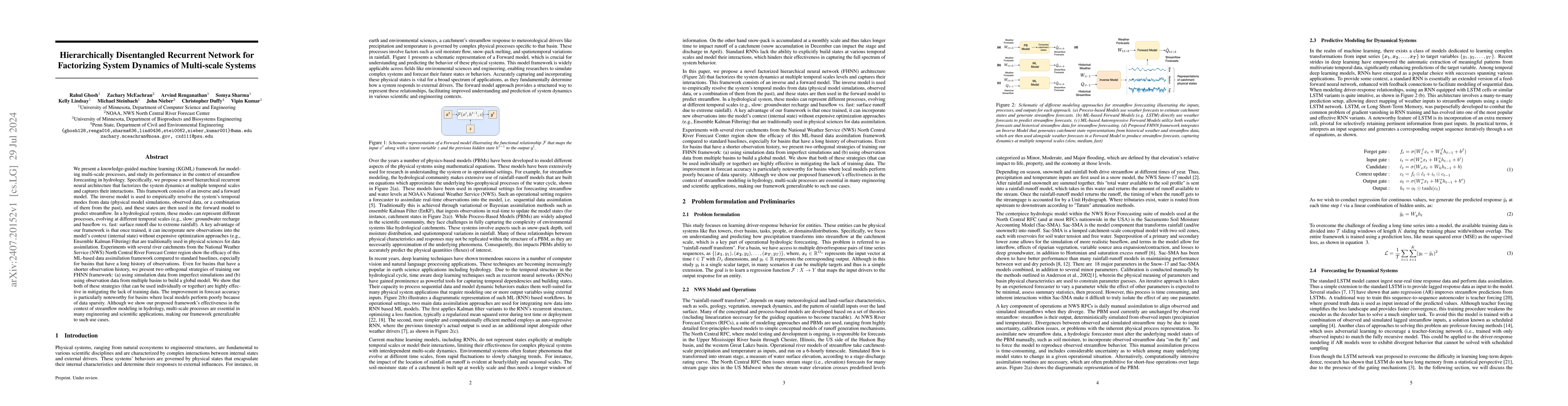 Thumbnail for Hierarchically Disentangled Recurrent Network for Factorizing System
  Dynamics of Multi-scale Systems