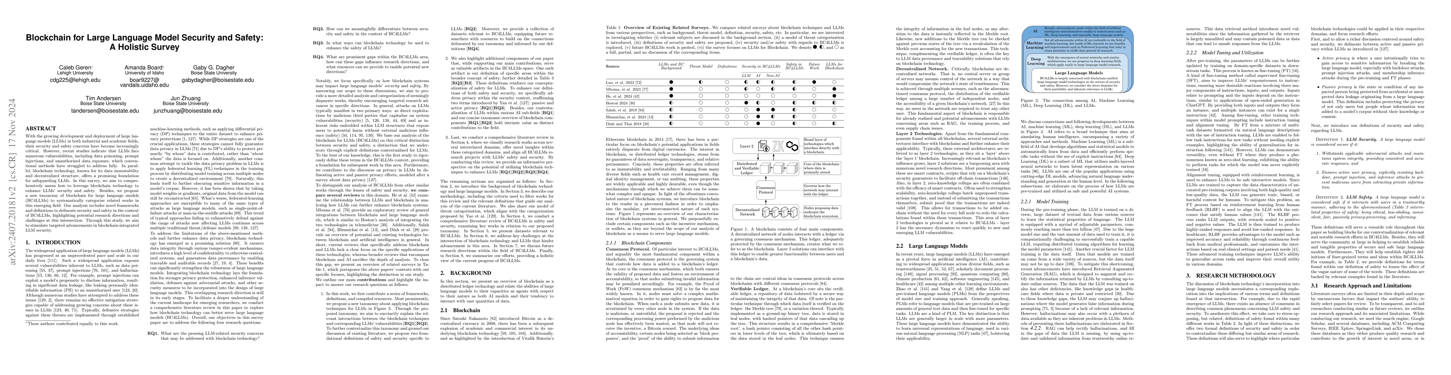 Thumbnail for Blockchain for Large Language Model Security and Safety: A Holistic
  Survey