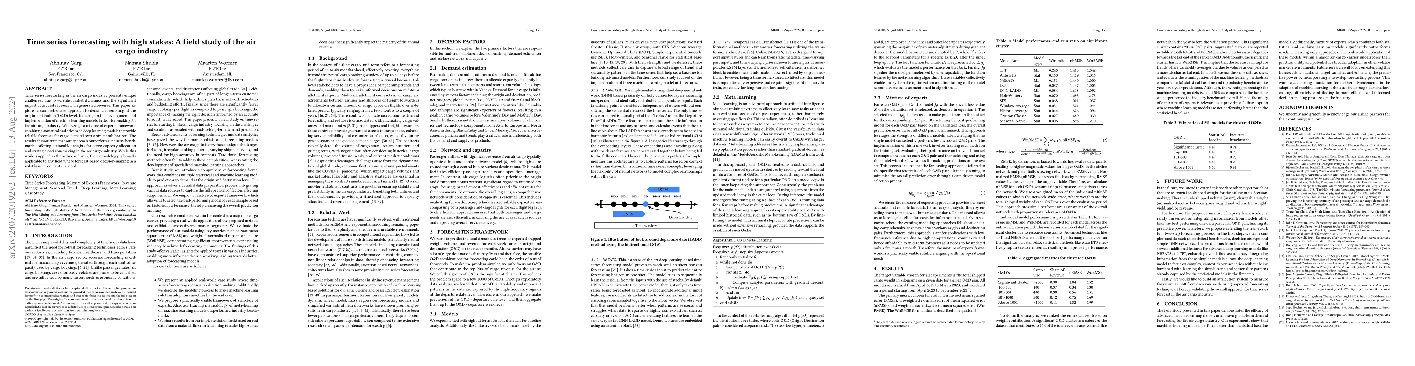 Thumbnail for Time series forecasting with high stakes: A field study of the air cargo
  industry