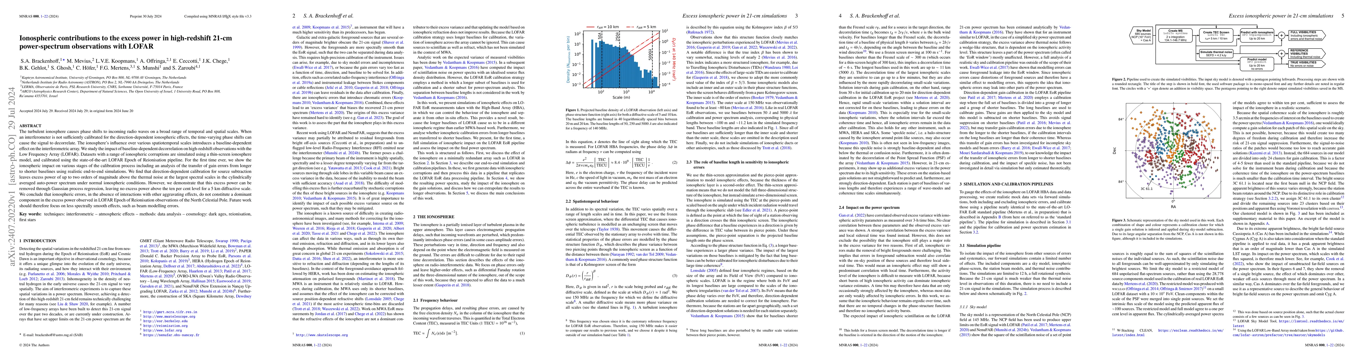 Thumbnail for Ionospheric contributions to the excess power in high-redshift 21-cm
  power-spectrum observations with LOFAR