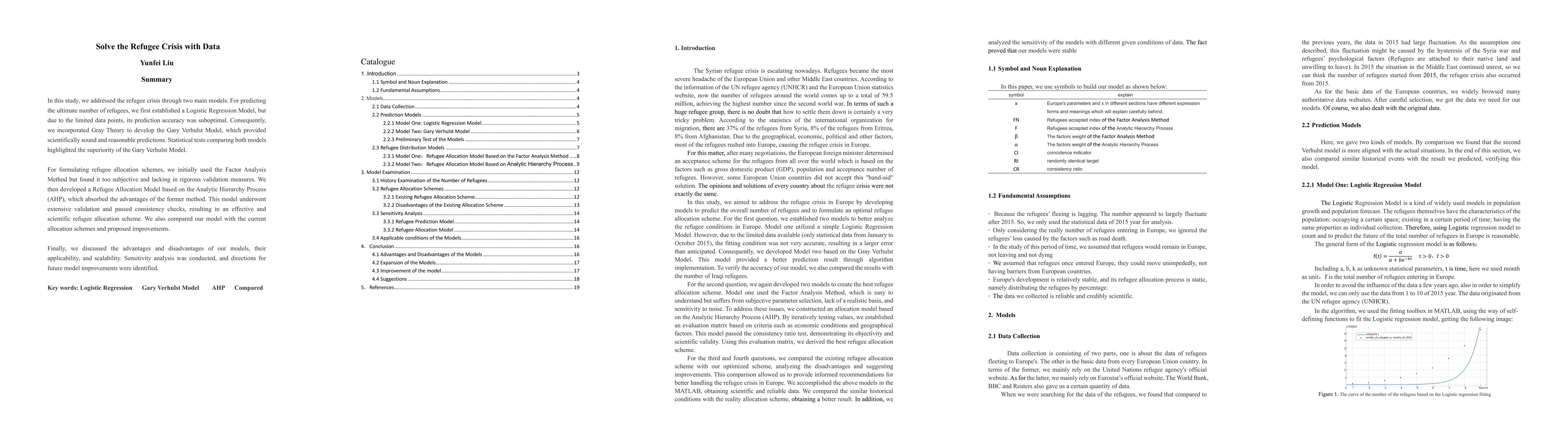 Thumbnail for Solve the Refugee Crisis with Data