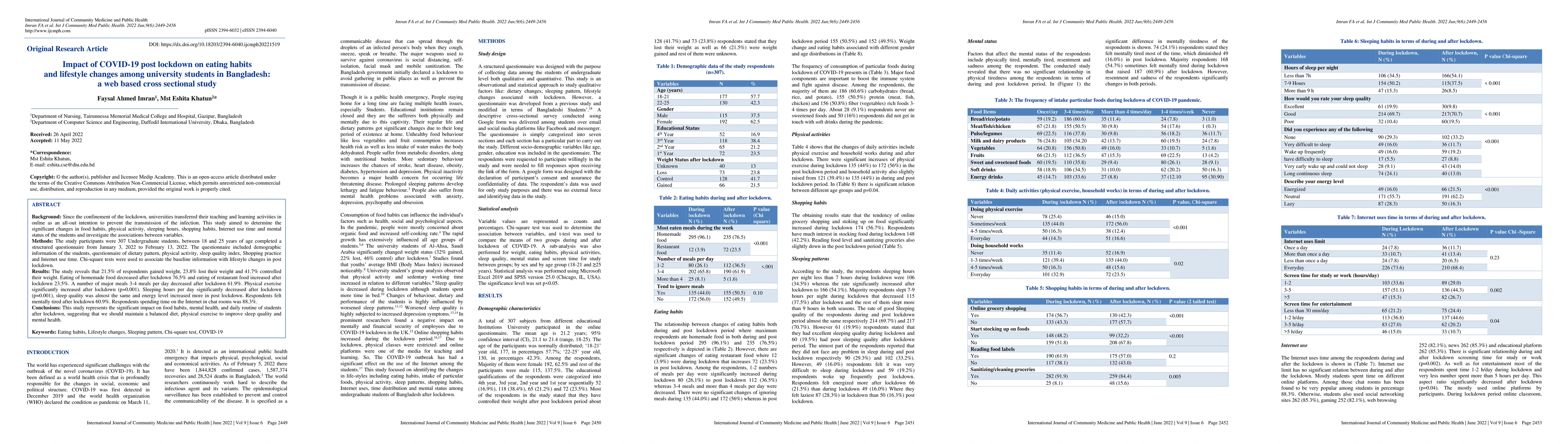 Thumbnail for Impact of COVID-19 post lockdown on eating habits and lifestyle changes
  among university students in Bangladesh: a web based cross sectional study