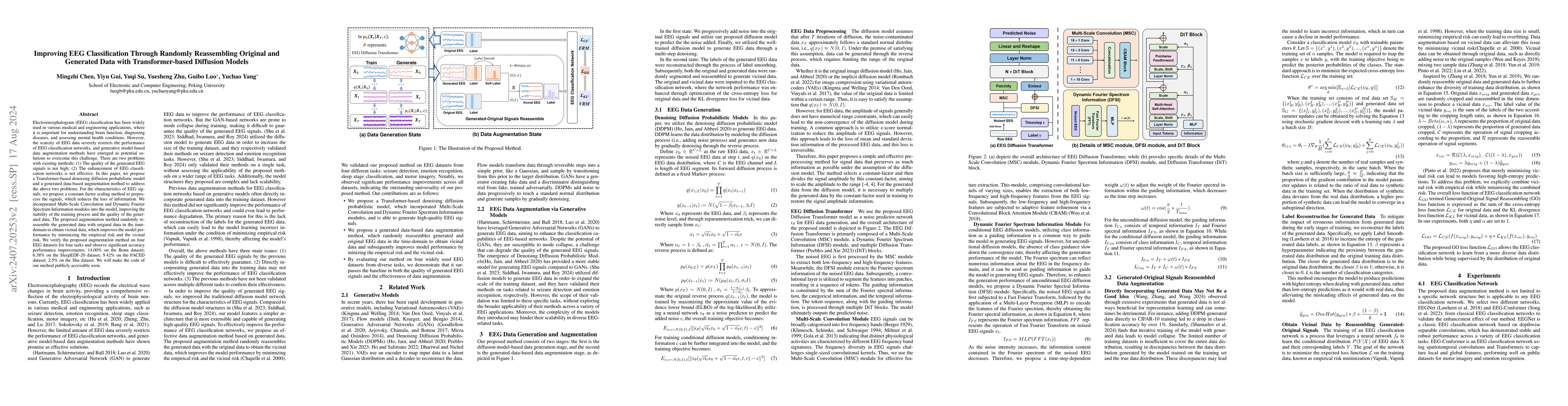 Thumbnail for Improving EEG Classification Through Randomly Reassembling Original and
  Generated Data with Transformer-based Diffusion Models