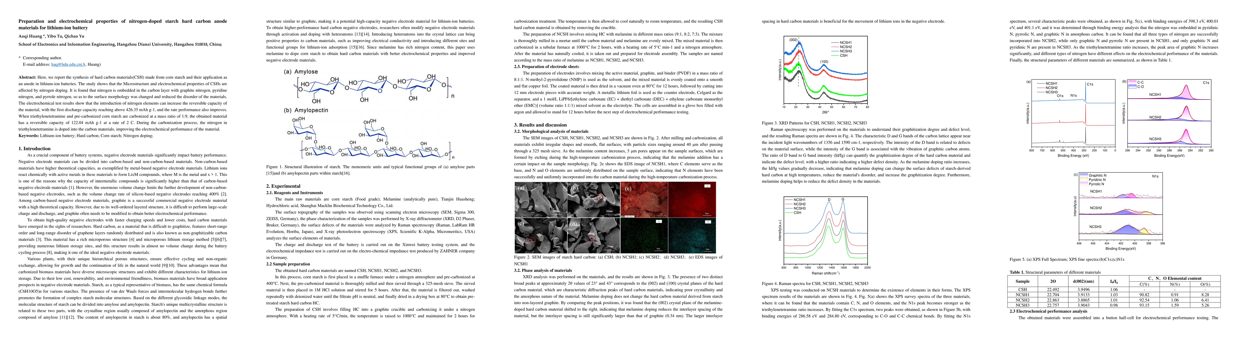 Thumbnail for Preparation and electrochemical properties of nitrogen-doped starch hard
  carbon anode materials for lithium-ion battery