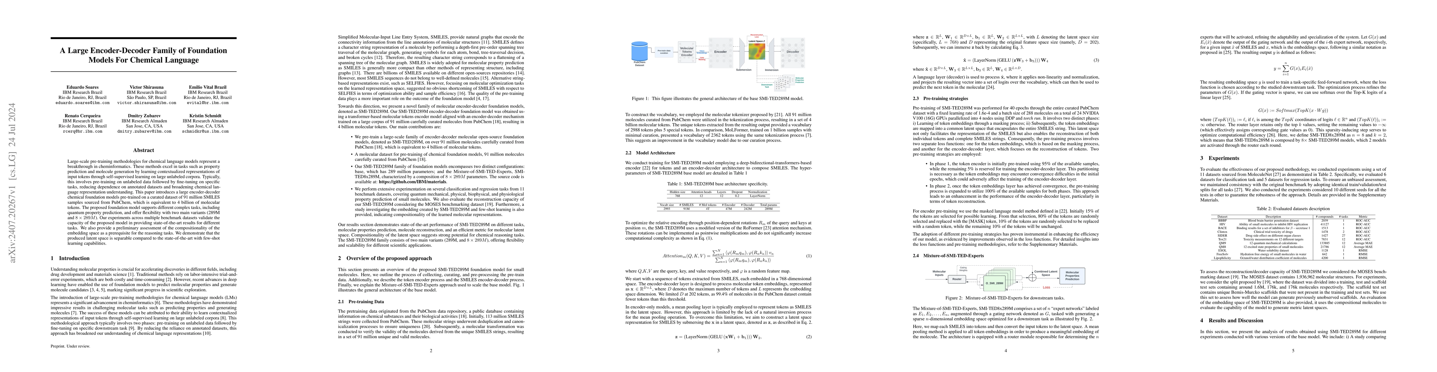 Thumbnail for A Large Encoder-Decoder Family of Foundation Models For Chemical
  Language