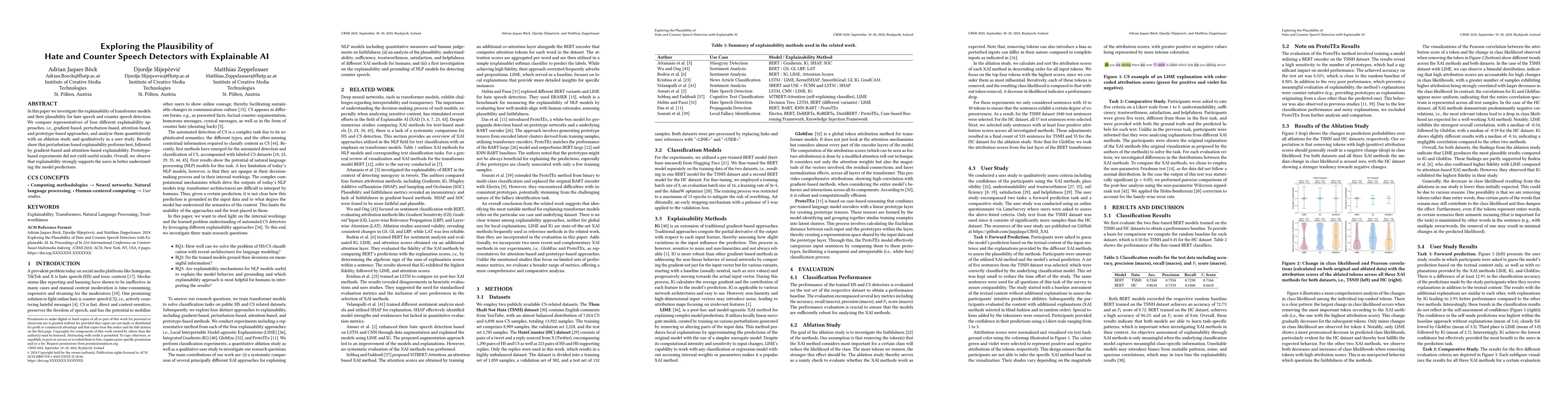 Thumbnail for Exploring the Plausibility of Hate and Counter Speech Detectors with
  Explainable AI