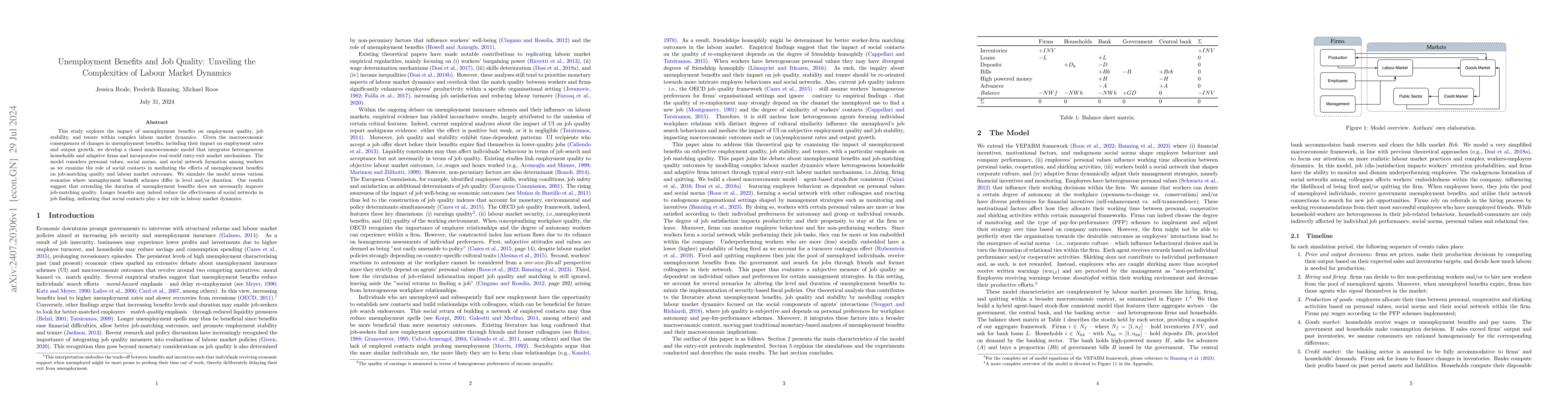 Thumbnail for Unemployment Benefits and Job Quality: Unveiling the Complexities of
  Labour Market Dynamics
