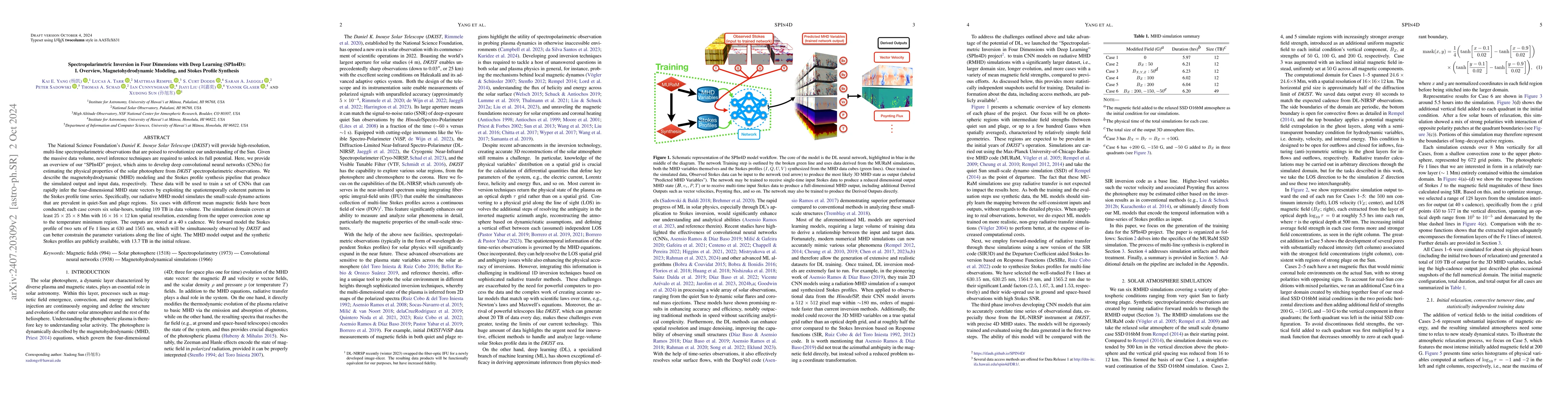 Thumbnail for Spectropolarimetric Inversion in Four Dimensions with Deep Learning
  (SPIn4D): I. Overview, Magnetohydrodynamic Modeling, and Stokes Profile
  Synthesis